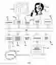 Fig. 08 - System for treating disabilities such as dyslexia by enhancing holistic speech perception