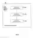 Fig. 09 - System for treating disabilities such as dyslexia by enhancing holistic speech perception