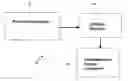 Fig. 01 - Standardized cognitive and behavioral screening tool