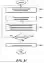 Fig. 14 - Surgical training system for laparoscopic procedures