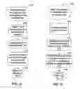 Fig. 15 - System and method for linking page content with a video media file and displaying the links