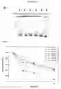 Fig. 03 - Oligonucleotides comprising alternating segments and uses thereof