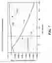 Fig. 08 - System and method for rapid detection of metabolic deviations of a biological sample