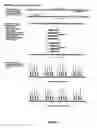 Fig. 08 - Method of designing addressable array for detection of nucleic acid sequence differences using ligase detection reaction