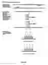 Fig. 09 - Method of designing addressable array for detection of nucleic acid sequence differences using ligase detection reaction