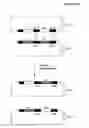 Fig. 06 - High throughput generation and screening of fully human antibody repertoire in yeast