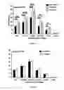 Fig. 12 - Cell death-related nucleases and their uses