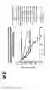 Fig. 101 - Gene segregation and biological sample classification methods