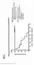 Fig. 67 - Gene segregation and biological sample classification methods