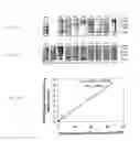 Fig. 05 - Methods and probes for diagnosing a gynaecological condition