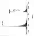 Fig. 08 - Microrna as ligands and target molecules