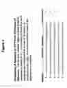 Fig. 05 - Aptamers and methods for their in vitro selection and uses thereof