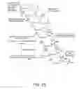Fig. 34 - Evolving new molecular function