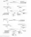 Fig. 44 - Evolving new molecular function