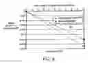 Fig. 07 - Measuring enzymatic activity
