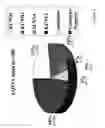 Fig. 05 - Method of genetic testing in heritable arrhythmia syndrome patients