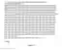 Fig. 02 - Prostate cancer-related compositions, methods, and kits based on DNA macroarray proteomics platforms
