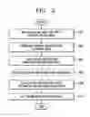 Fig. 04 - Robust genotyping method using DNA chip having discriminating probe and amplicon probe immobilized thereon and DNA chip used therein