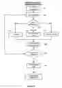 Fig. 04 - Nucleic acids encoding an enediyne polyketide synthase complex