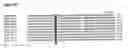 Fig. 17 - Nucleic acids encoding an enediyne polyketide synthase complex