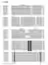 Fig. 18 - Nucleic acids encoding an enediyne polyketide synthase complex