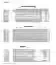 Fig. 26 - Nucleic acids encoding an enediyne polyketide synthase complex
