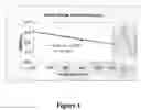 Fig. 02 - Determination of ions using ion-sensitive enzymes