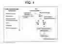 Fig. 02 - Inhibitors of amyloid precursor protein processing