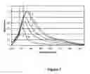 Fig. 08 - Test for the rapid evaluation of ischemic states and kits