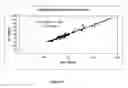 Fig. 20 - Test for the rapid evaluation of ischemic states and kits