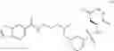 Fig. 69 - Methods for ligand discovery