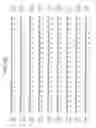 Fig. 20 - High bone mass gene of 11q13.3