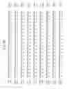 Fig. 22 - High bone mass gene of 11q13.3