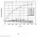 Fig. 02 - Method for detecting microorganisms