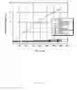 Fig. 14 - Method for detecting microorganisms