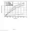 Fig. 15 - Method for detecting microorganisms