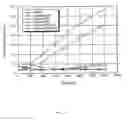 Fig. 17 - Method for detecting microorganisms