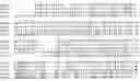 Fig. 01 - Antibodies against PAK5