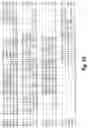 Fig. 03 - Antibodies against PAK5