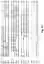 Fig. 09 - Antibodies against PAK5
