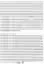 Fig. 35 - Antibodies against PAK5