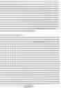 Fig. 53 - Antibodies against PAK5