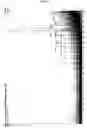 Fig. 06 - Recombinantly expressed carboxypeptidase B and purification thereof