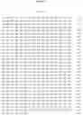 Fig. 12 - Recombinantly expressed carboxypeptidase B and purification thereof