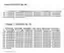 Fig. 15 - Method