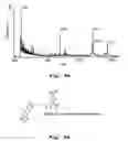 Fig. 05 - Covalently reactive transition state analogs and methods of use thereof