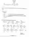 Fig. 17 - Covalently reactive transition state analogs and methods of use thereof