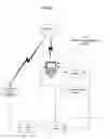 Fig. 02 - System, method, and product for mixing fluids in a chamber