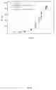 Fig. 07 - Laser diffraction method for particle size distribution measurements in pharmaceutical aerosols