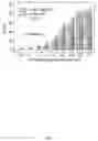 Fig. 09 - Laser diffraction method for particle size distribution measurements in pharmaceutical aerosols